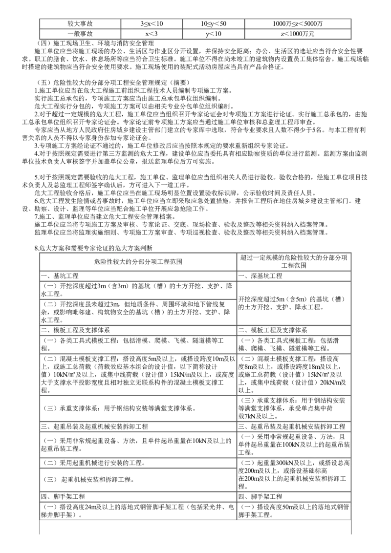 WM_01-第07讲　建设工程安全生产管理的监理工作_监理工程师_2025监理工程师_2025年监理工程师-各大机构_2025年监理-土建案例_机构2-JG_01.精讲班-陈.江潮_讲义
