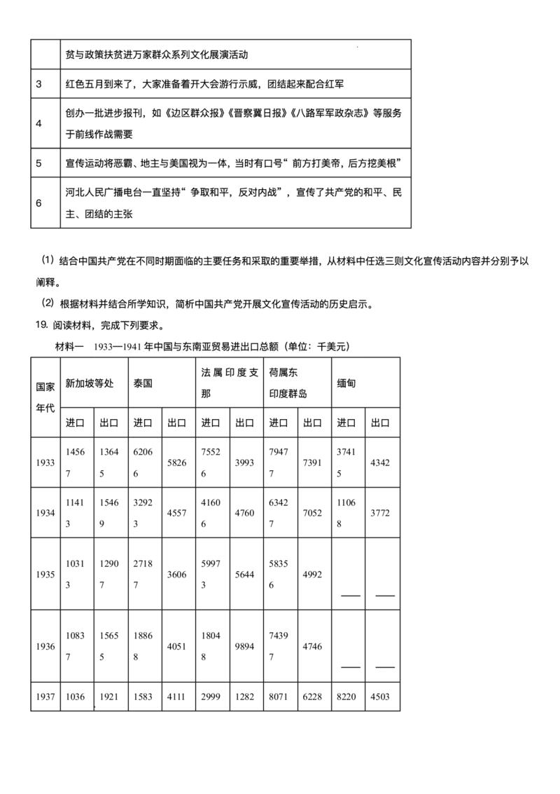 吉林省通化市梅河口市第五中学2025-2026学年高二上学期12月月考历史试题含答案_251221吉林省梅河口市第五中学2025-2026学年高二上学期12月月考（全）