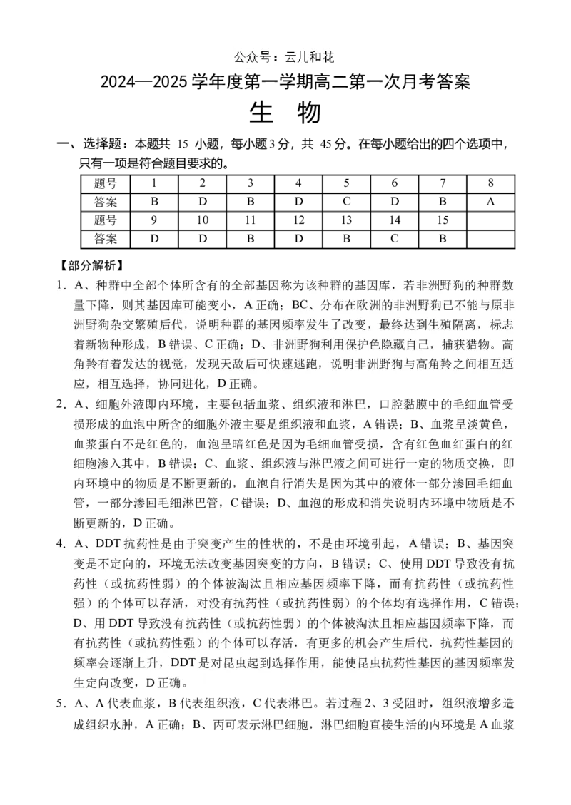 海南省文昌中学2024-2025学年高二上学期第一次月考试题生物Word版含答案_2024-2025高二（7-7月题库）_2024年11月试卷_1105海南省文昌中学2024-2025学年高二上学期第一次月考