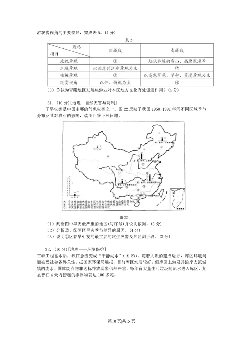 2007年山东高考文科综合真题及答案_地理高考真题试卷_旧1990-2007&middot;高考地理真题_1990-2007&middot;高考地理真题&middot;PDF_山东