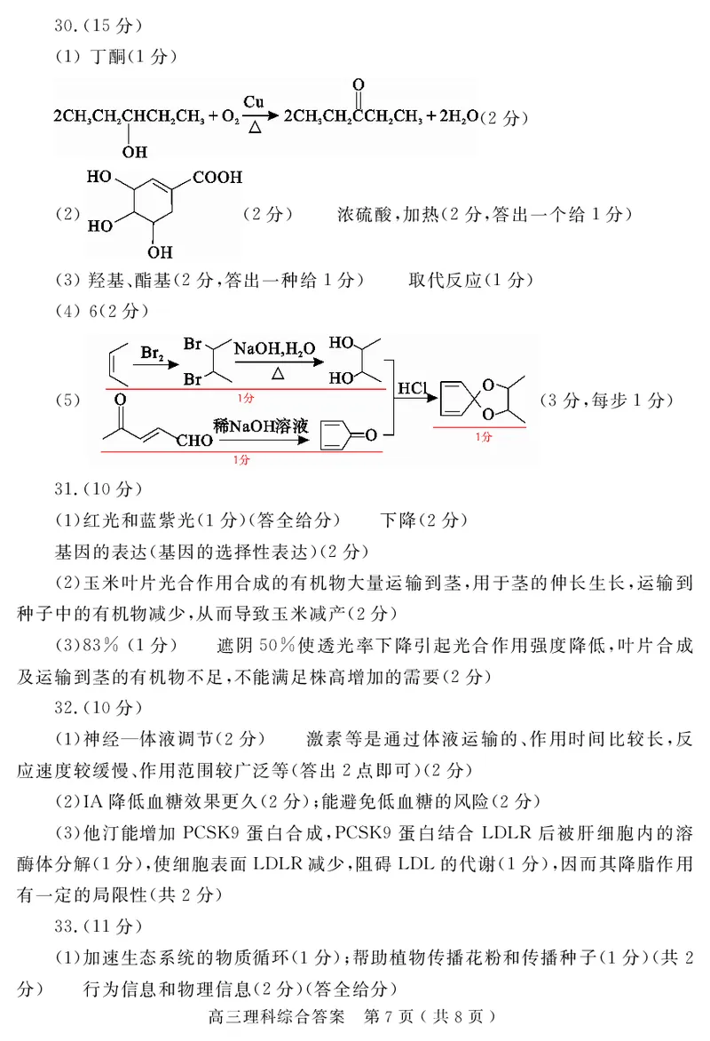 理综答案_2024年4月_01按日期_30号_2024届河南省五市高三第二次联考_2024届河南省五市高三下学期二模理综试题