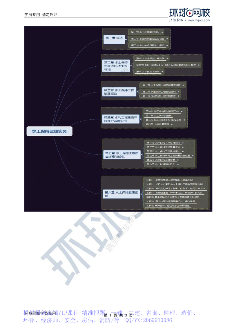 WM_25.水土保持：第一章第一节水土保持基本知识(一)_监理工程师_2025监理工程师_2025年监理工程师-各大机构_2025年监理-水利案例_01.精讲班-吕.桂军_讲义