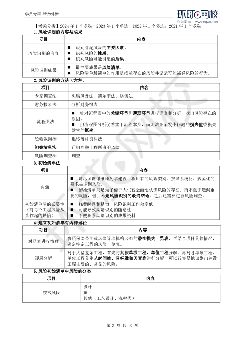 WM_26.第十章第二节建设工程风险管理_监理工程师_2025监理工程师_2025年监理工程师-各大机构_2025年监理-概论_机构1-HQ_01.精讲班-王.竹梅_讲义