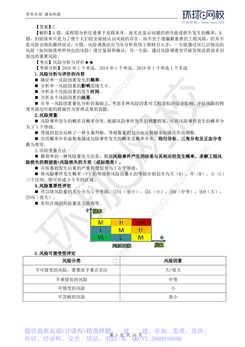 WM_26.第十章第二节建设工程风险管理_监理工程师_2025监理工程师_2025年监理工程师-各大机构_2025年监理-概论_机构1-HQ_01.精讲班-王.竹梅_讲义