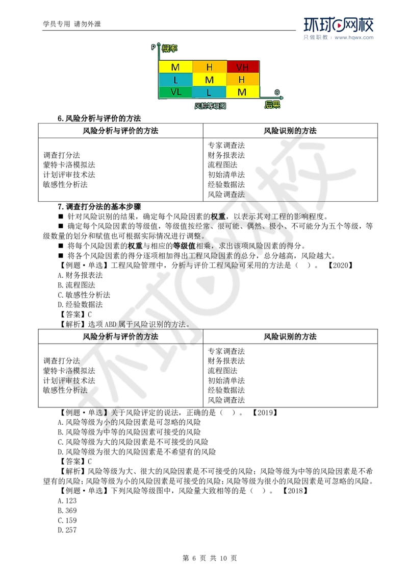 WM_26.第十章第二节建设工程风险管理_监理工程师_2025监理工程师_2025年监理工程师-各大机构_2025年监理-概论_机构1-HQ_01.精讲班-王.竹梅_讲义