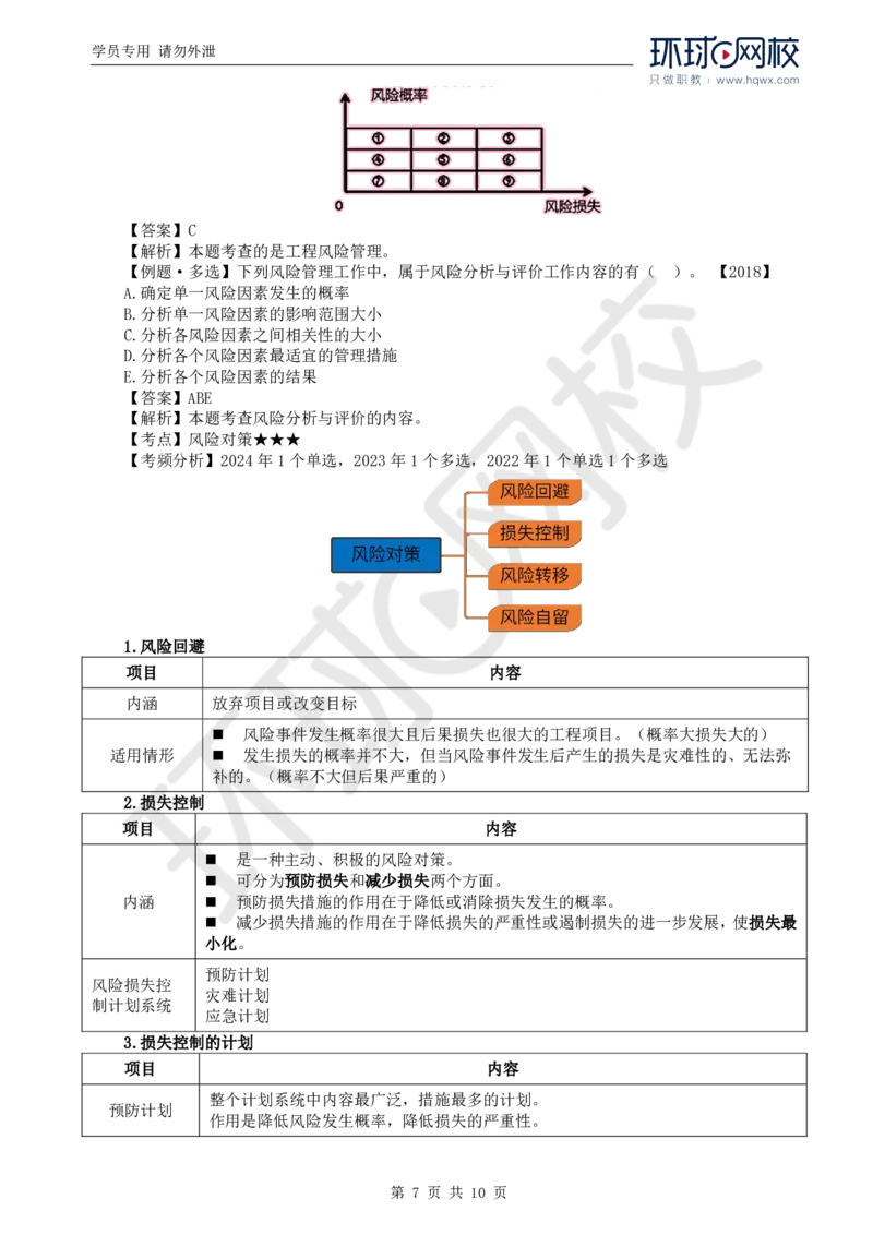 WM_26.第十章第二节建设工程风险管理_监理工程师_2025监理工程师_2025年监理工程师-各大机构_2025年监理-概论_机构1-HQ_01.精讲班-王.竹梅_讲义