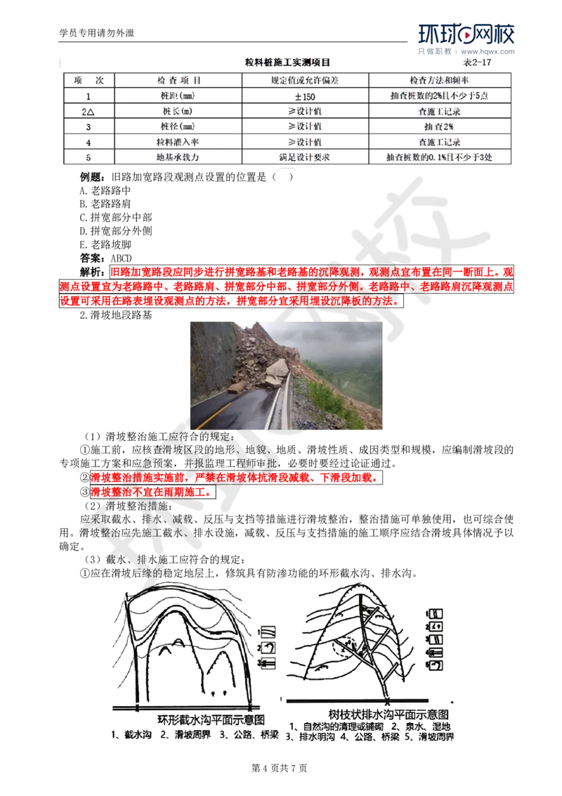 WM_10.专业知识：第二章第四节特殊地区路基(二)_监理工程师_2025监理工程师_2025年监理工程师-各大机构_2025年监理-交通目标_01.精讲班-朱.娟婷_讲义