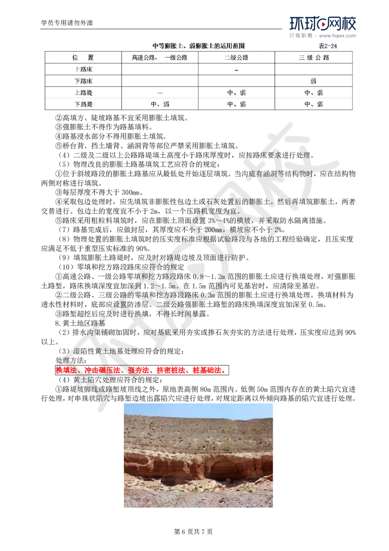 WM_10.专业知识：第二章第四节特殊地区路基(二)_监理工程师_2025监理工程师_2025年监理工程师-各大机构_2025年监理-交通目标_01.精讲班-朱.娟婷_讲义