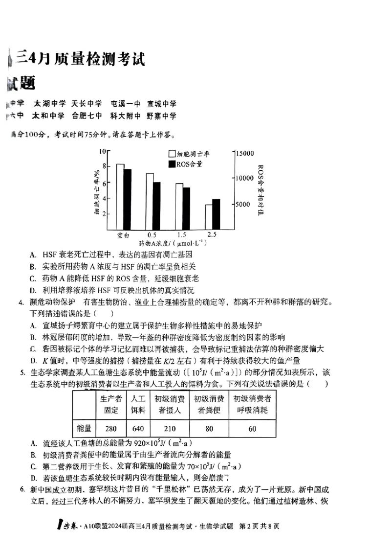 生物试题_2024年4月_01按日期_15号_2024届安徽省1号卷A10联盟高三4月质量检测_2024届安徽省1号卷A10联盟高三4月质量检测-生物
