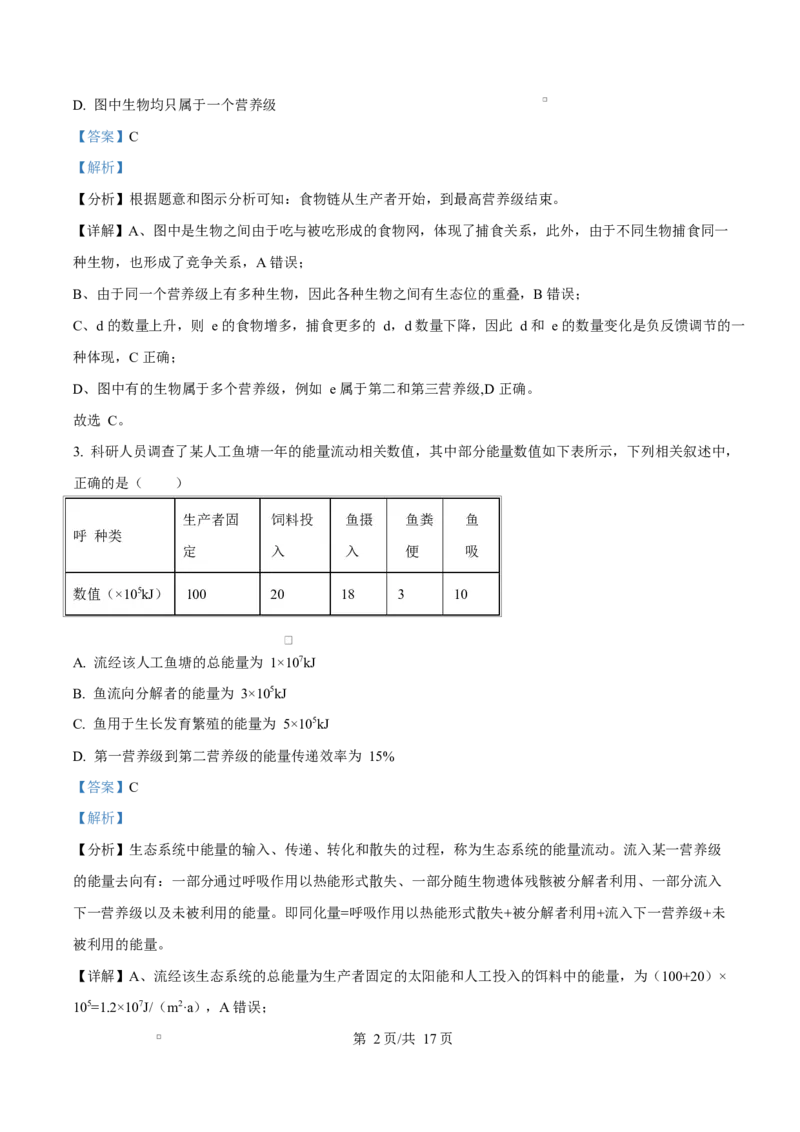 湖北省黄冈市黄梅县育才高级中学2024-2025学年高二下学期2月月考生物试题　Word版含解析_2024-2025高二（7-7月题库）_2025年03月试卷