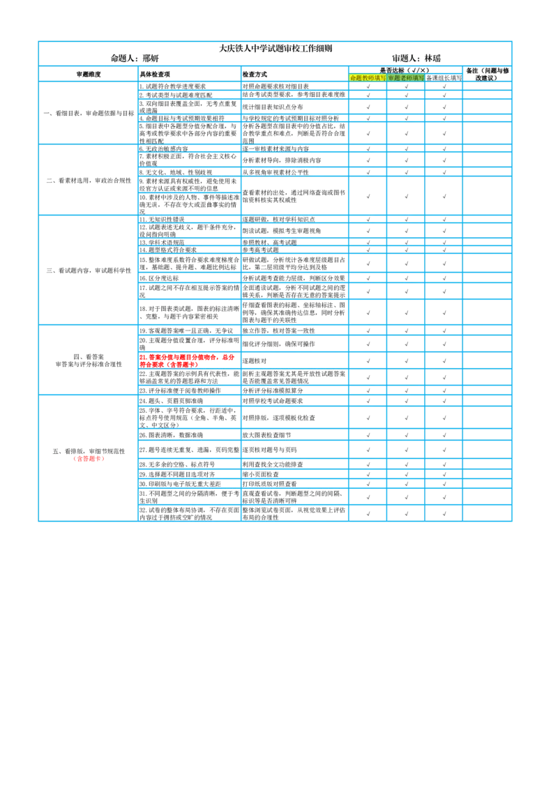 2试题审校细则_20251113160107_251209黑龙江省大庆铁人中学2025-2026学年高二上学期期中考试（全）_黑龙江省大庆铁人中学2025-2026学年高二上学期期中考试政治Word版含答案、答题卡