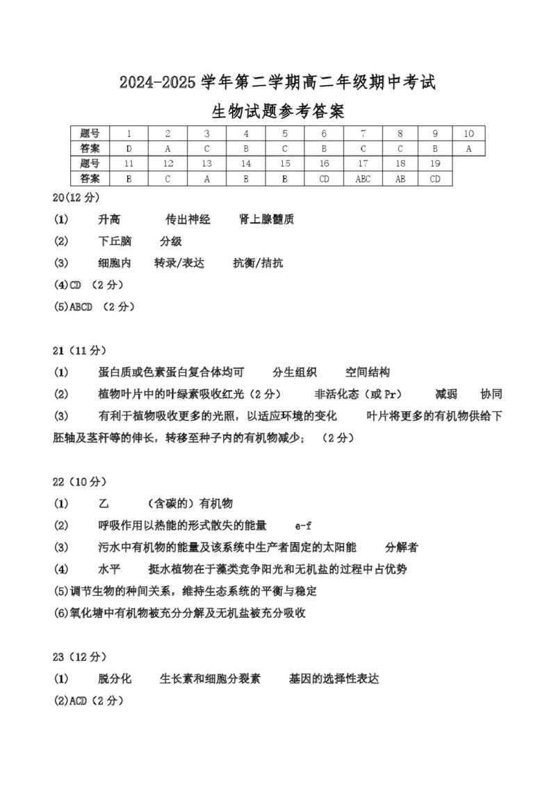 江苏省盐城市五校联考2024-2025学年高二下学期5月期中生物试题（扫描版，含答案）_2024-2025高二（7-7月题库）_2025年05月试卷_0520江苏省盐城市五校2024-2025学年高二下学期5月期中