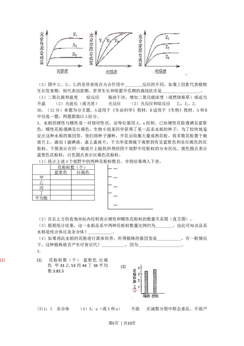 2005年上海高考生物真题及答案_生物高考真题试卷_旧1990-2007&middot;高考生物真题_1990-2007&middot;高考生物真题&middot;word_上海