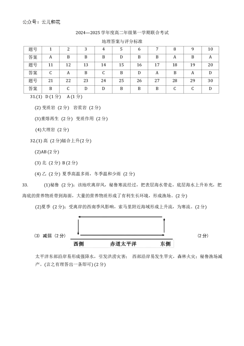 天津市三校2024-2025学年高二上学期12月联考试题地理（含答案）_2024-2025高二（7-7月题库）_2024年12月试卷_1226天津市三校2024-2025学年高二上学期12月联考试题