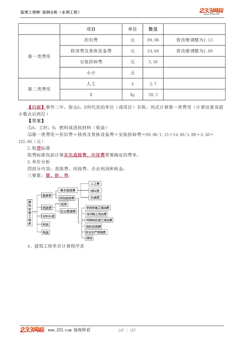 WM_Removed_1-31_监理工程师_2025监理工程师_2025年监理工程师-各大机构_2025年监理-水利案例_01.精讲班-王.欣_讲义