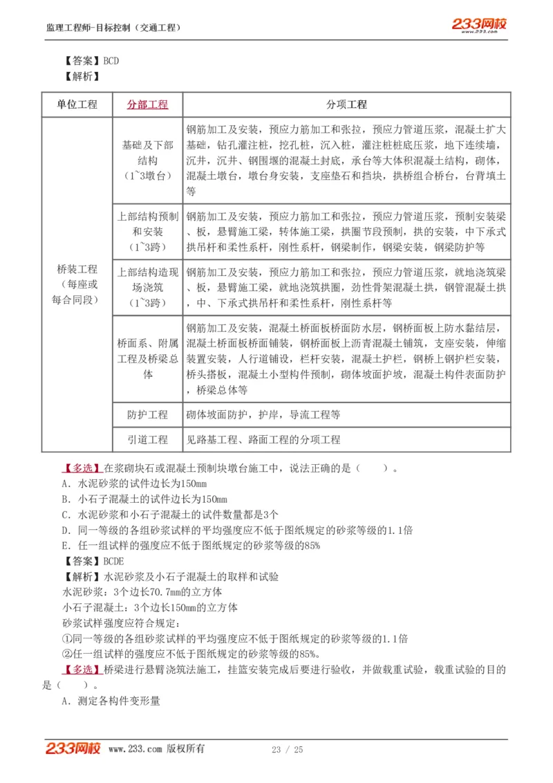 WM_Removed_1-3_监理工程师_2025监理工程师_2025年监理工程师-各大机构_2025年监理-交通目标_02.习题班-孙.媛媛_专业篇