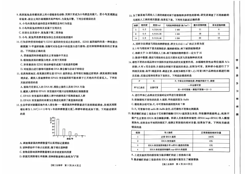 广东省广东省部分高中学校联考2024-2025学年高三上学期11月期中生物试题_2024-2025高三（6-6月题库）_2024年11月试卷_11302025届广东高三金太阳11月联考（全科）