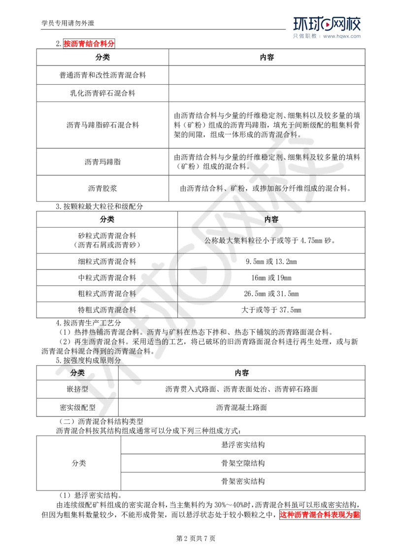 WM_18.专业知识：第三章第四节沥青混凝土路面(一)_监理工程师_2025监理工程师_2025年监理工程师-各大机构_2025年监理-交通目标_01.精讲班-朱.娟婷_讲义