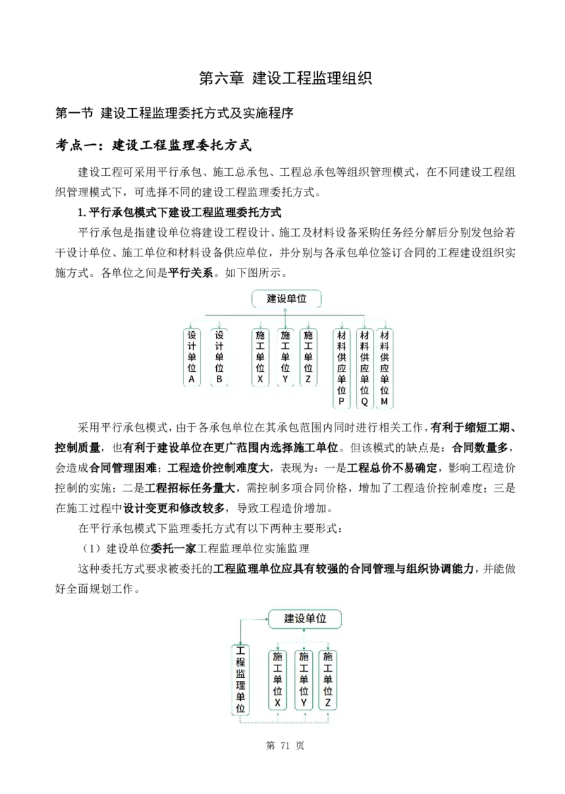 WM_2025年《监理概论》点题飙分精编_监理工程师_2025监理工程师_2025年监理工程师-各大机构_高端电子大礼包_2025年的_点题飙分精编