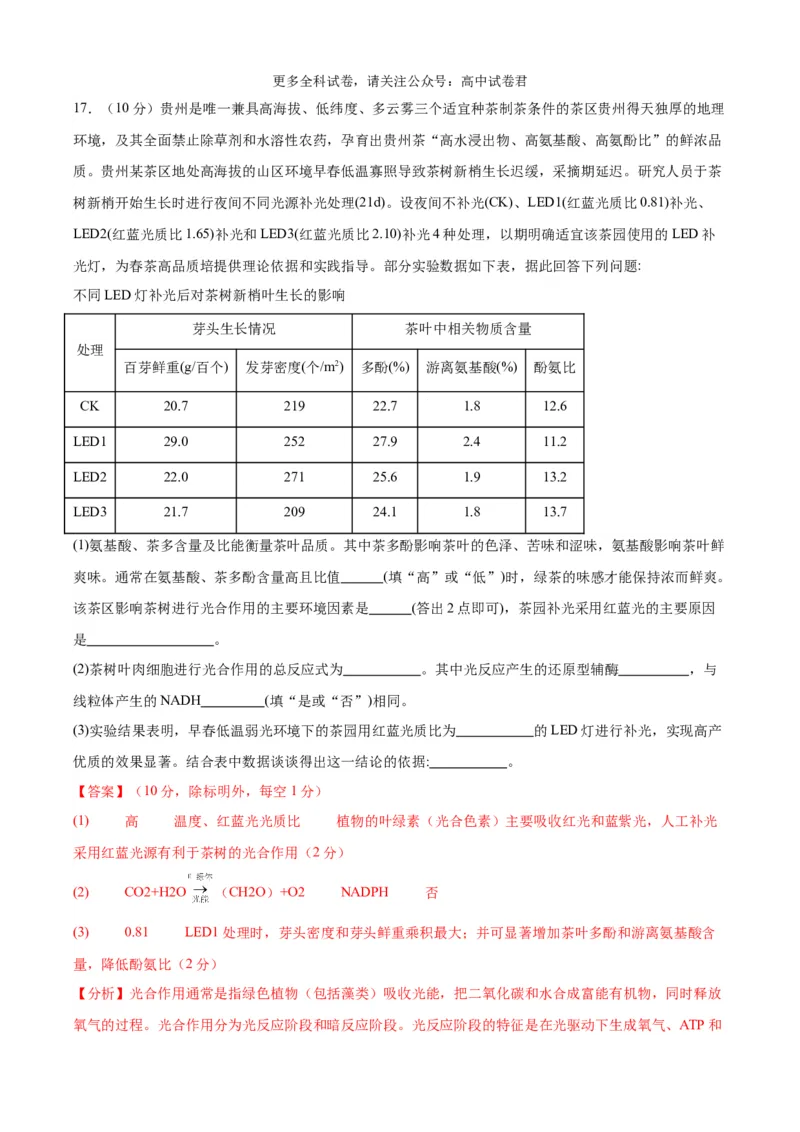 生物（九省联考考后提升卷，贵州卷）（解析版）_2024年4月_其他_2024年1月新&ldquo;九省联考&rdquo;考后提升卷（原卷+解析）_2024年1月&ldquo;九省联考&rdquo;生物真题完全解读与考后提升