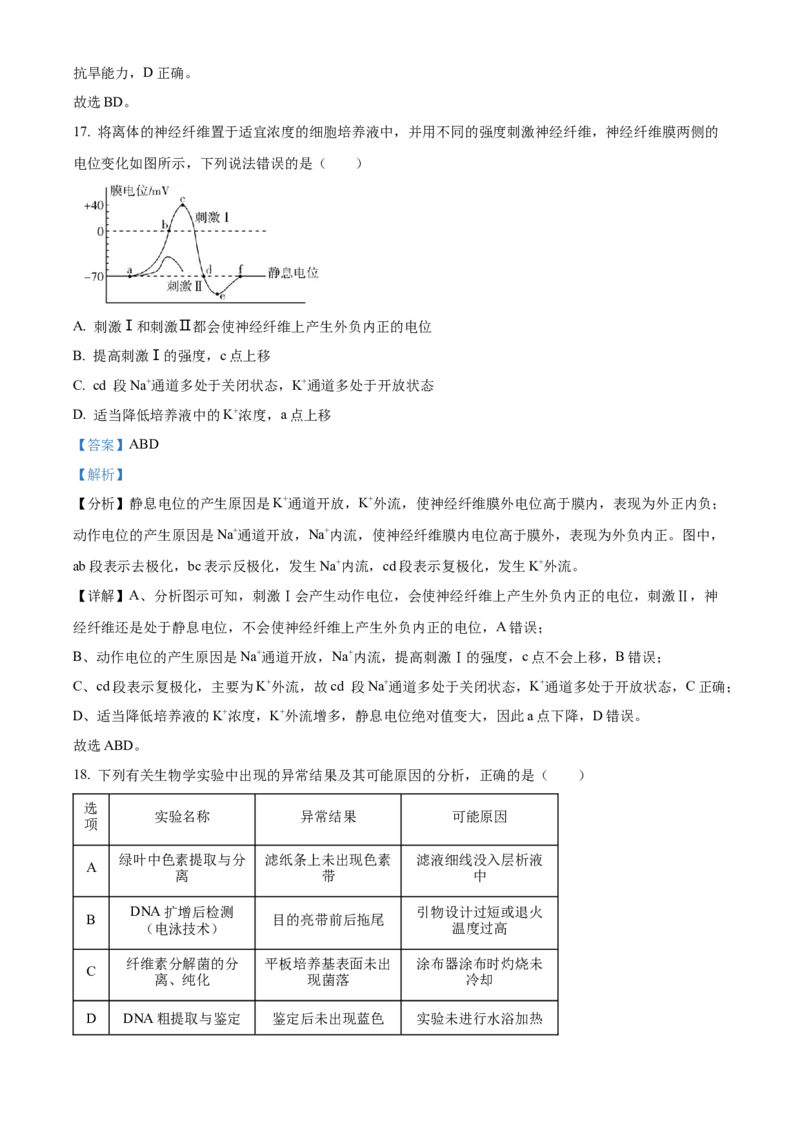 精品解析：江苏省南京市六校联合体2023-2024学年高三10月联合调研生物试题（解析版）(1)_2023年11月_0211月合集_2024届江苏省南京市六校联合体高三上学期10月联合调研