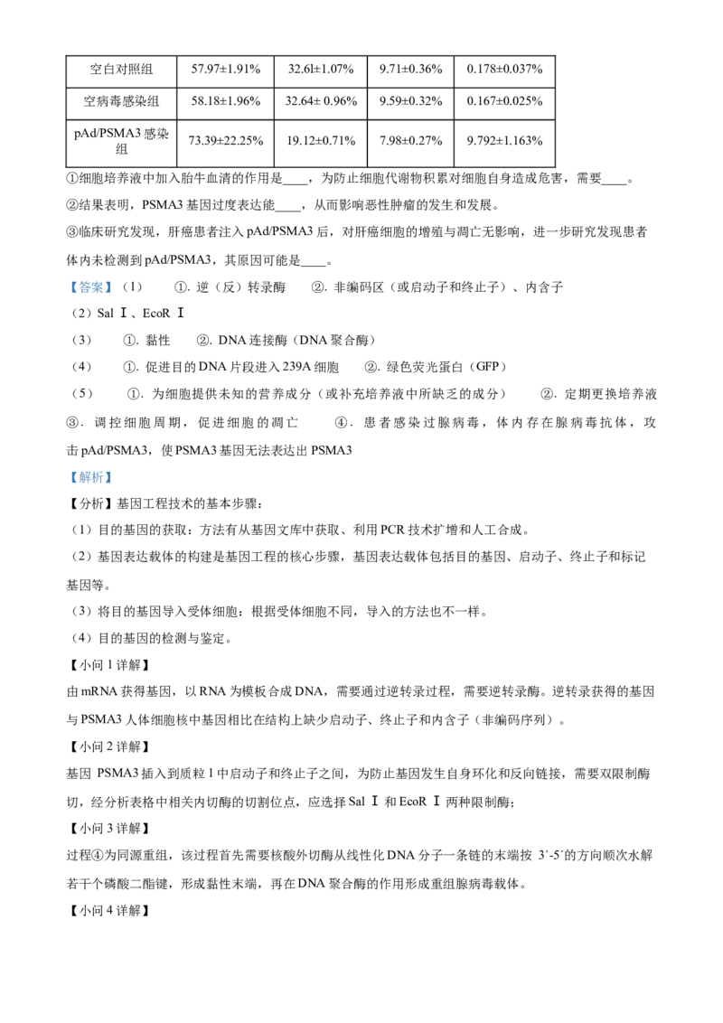 精品解析：江苏省南京市六校联合体2023-2024学年高三10月联合调研生物试题（解析版）(1)_2023年11月_0211月合集_2024届江苏省南京市六校联合体高三上学期10月联合调研