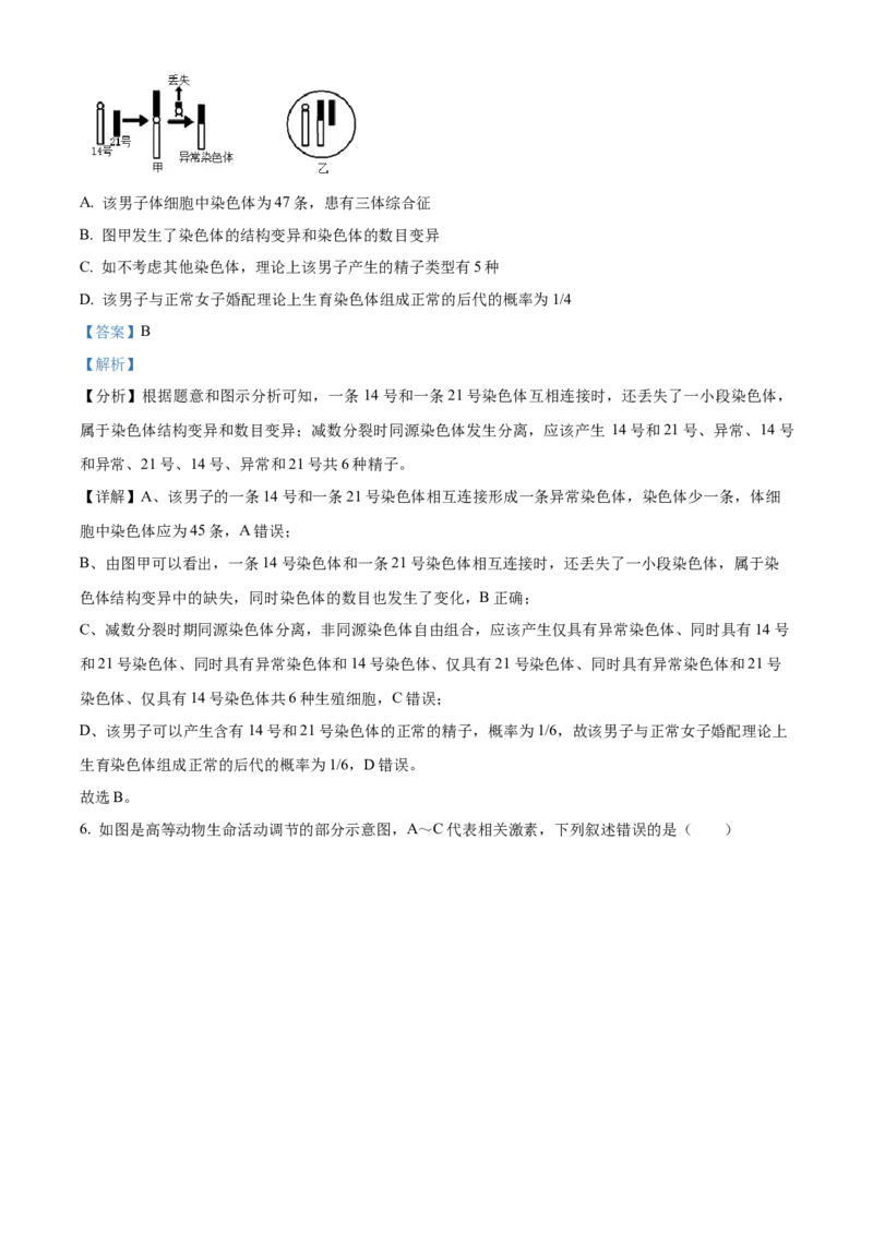 精品解析：江苏省南京市六校联合体2023-2024学年高三10月联合调研生物试题（解析版）(1)_2023年11月_0211月合集_2024届江苏省南京市六校联合体高三上学期10月联合调研