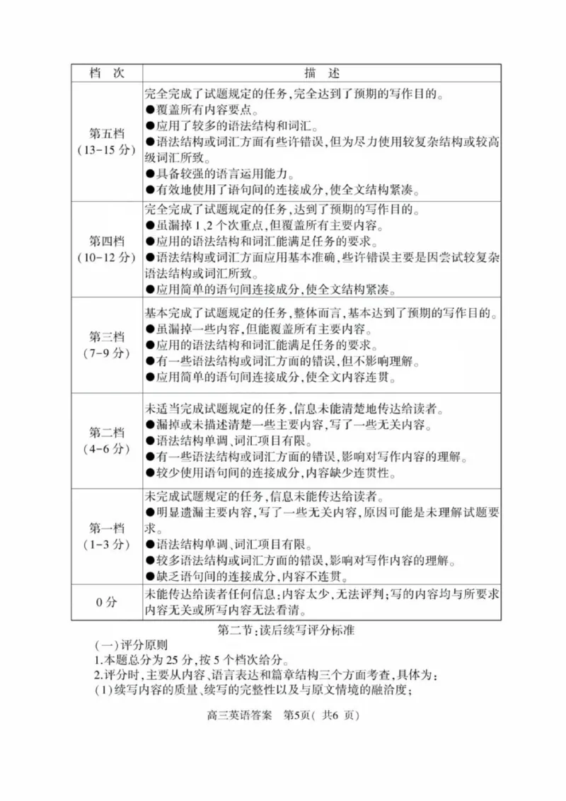 河南省信阳市2024-2025学年普通高中高三第一次教学教学质量检测英语答案_2024-2025高三（6-6月题库）_2024年10月试卷_1020河南省信阳市2024-2025学年普通高中高三第一次教学教学质量检测