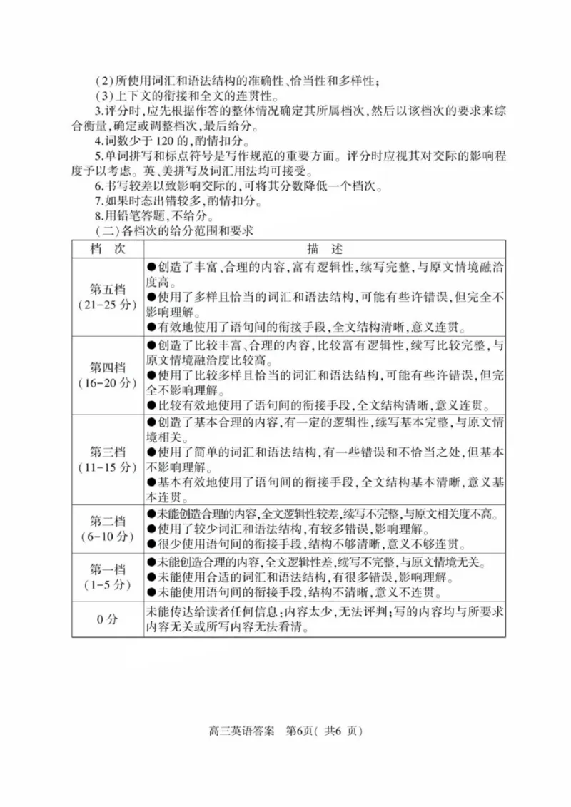 河南省信阳市2024-2025学年普通高中高三第一次教学教学质量检测英语答案_2024-2025高三（6-6月题库）_2024年10月试卷_1020河南省信阳市2024-2025学年普通高中高三第一次教学教学质量检测