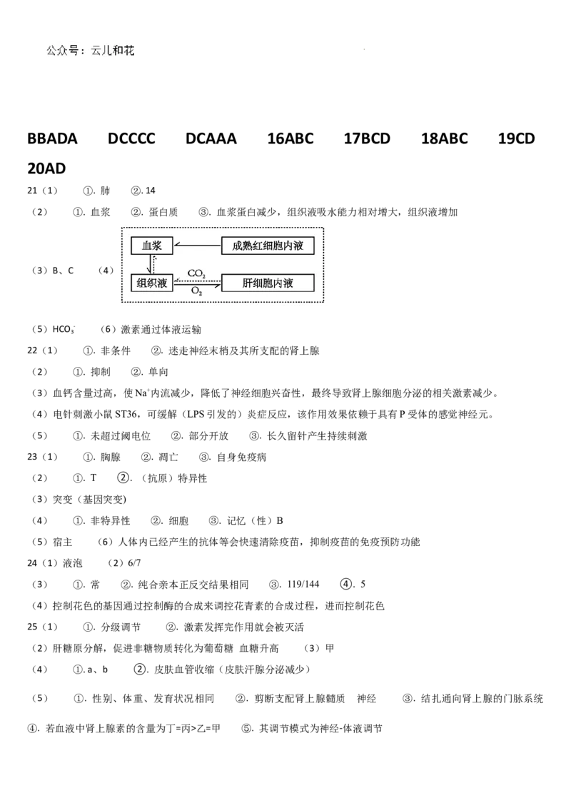 吉林省梅河口市第五中学2024-2025学年高二上学期9月月考生物试题_2024-2025高二（7-7月题库）_2024年10月试卷_1006吉林省梅河口市第五中学2024-2025学年高二上学期9月月考