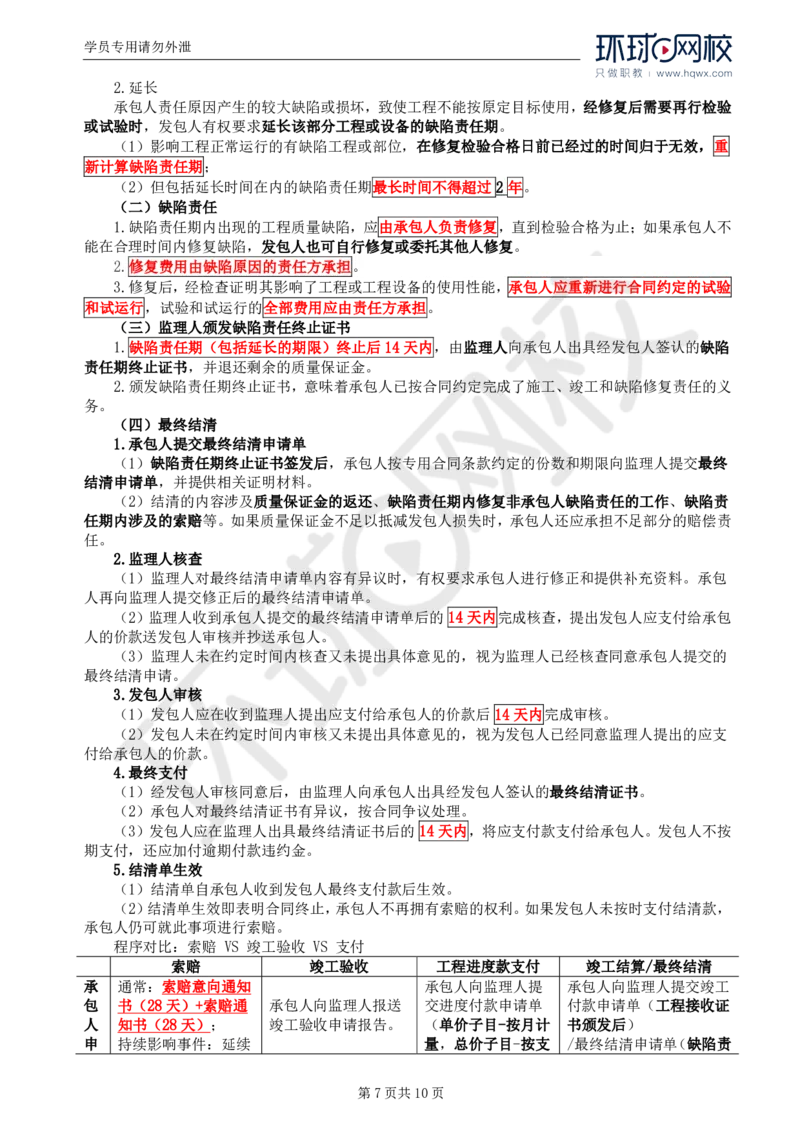 WM_30.第六章第四节施工合同履行管理（五）_监理工程师_2025监理工程师_2025年监理工程师-各大机构_2025年监理-合同_机构1-HQ_01.精讲班-沈.磊_讲义