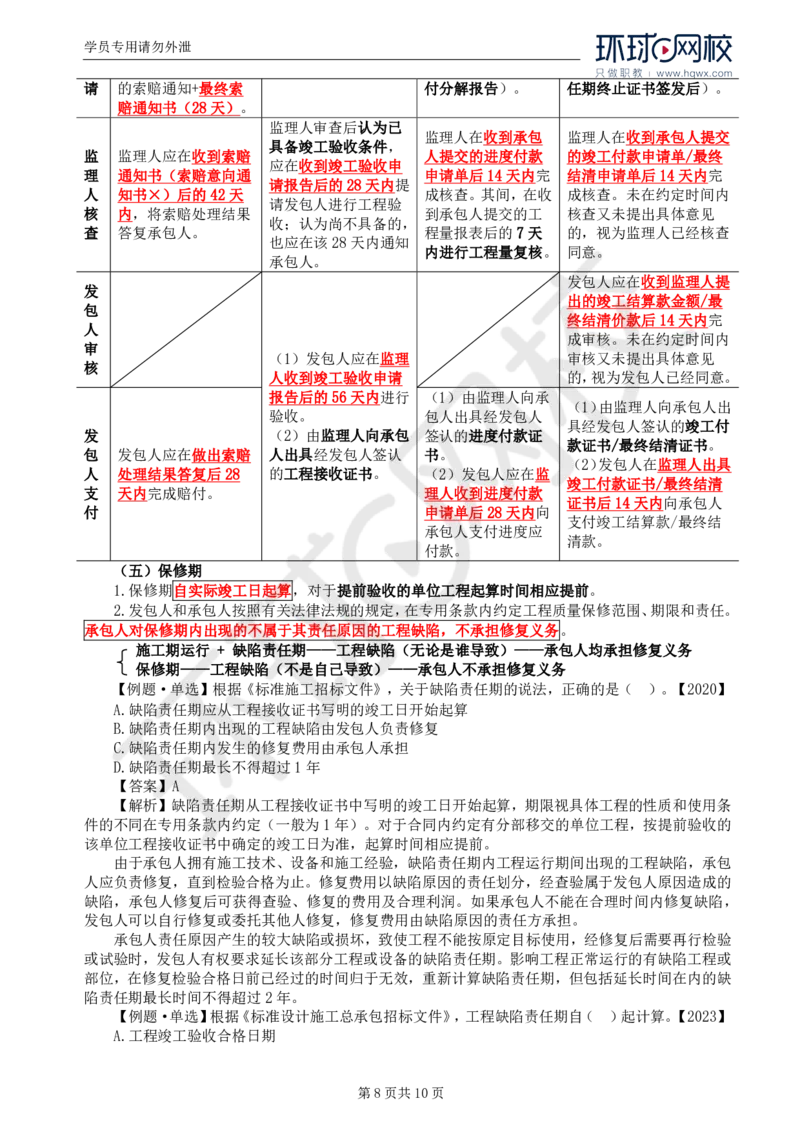 WM_30.第六章第四节施工合同履行管理（五）_监理工程师_2025监理工程师_2025年监理工程师-各大机构_2025年监理-合同_机构1-HQ_01.精讲班-沈.磊_讲义