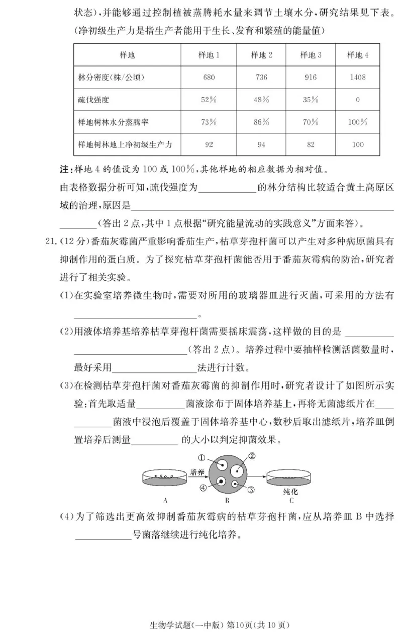 湖南省长沙市第一中学2024-2025学年高二上学期期末考试生物PDF版含解析_2024-2025高二（7-7月题库）_2025年01月试卷_0118湖南省长沙市第一中学2024-2025学年高二上学期期末考试