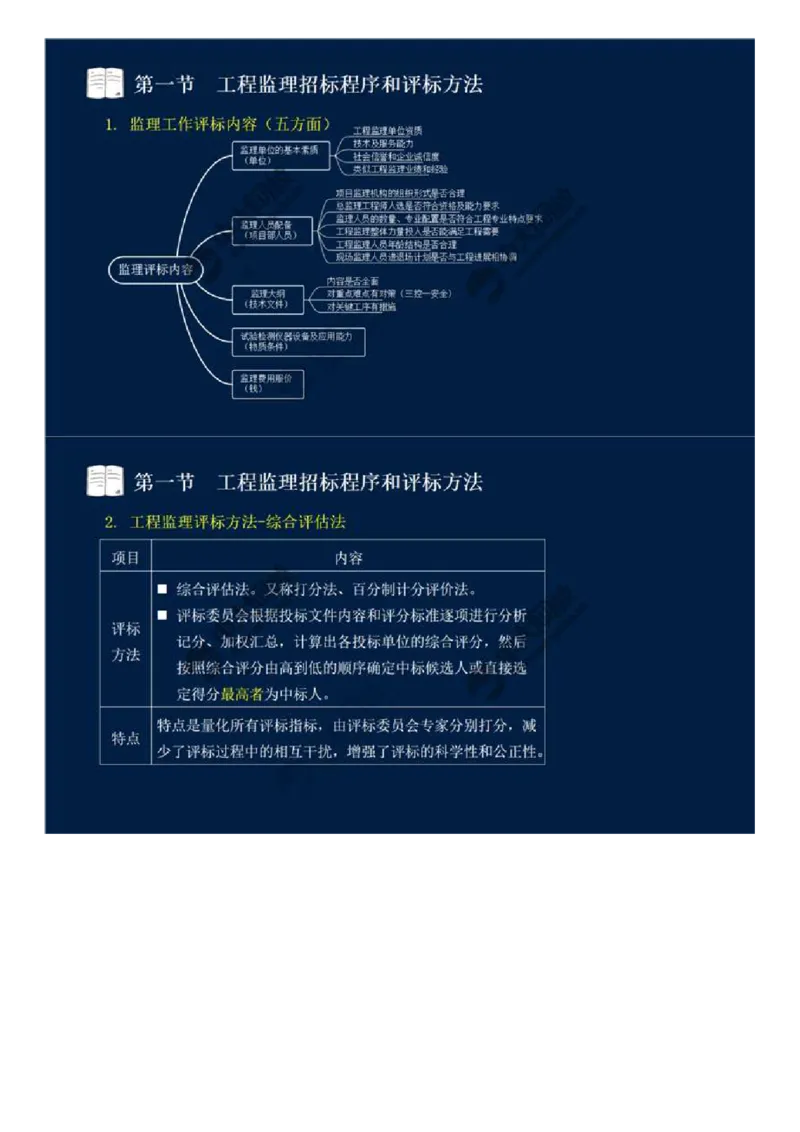 WM_25.第五章-第一节-工程监理招标程序和评标方法.mp4_监理工程师_2025监理工程师_2025年监理工程师-各大机构_2025年监理-概论_机构4-ZD_01.精讲班-王.竹梅_讲义