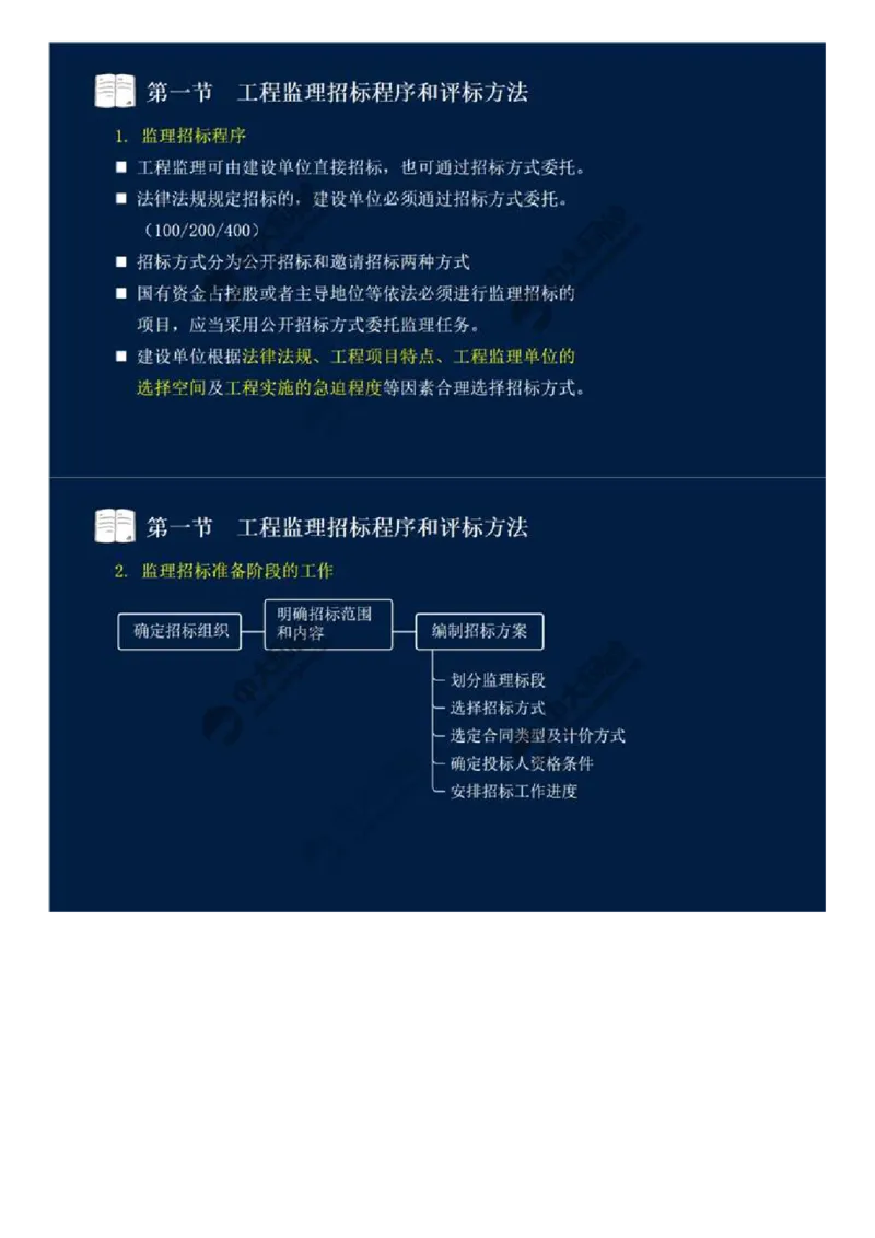 WM_25.第五章-第一节-工程监理招标程序和评标方法.mp4_监理工程师_2025监理工程师_2025年监理工程师-各大机构_2025年监理-概论_机构4-ZD_01.精讲班-王.竹梅_讲义