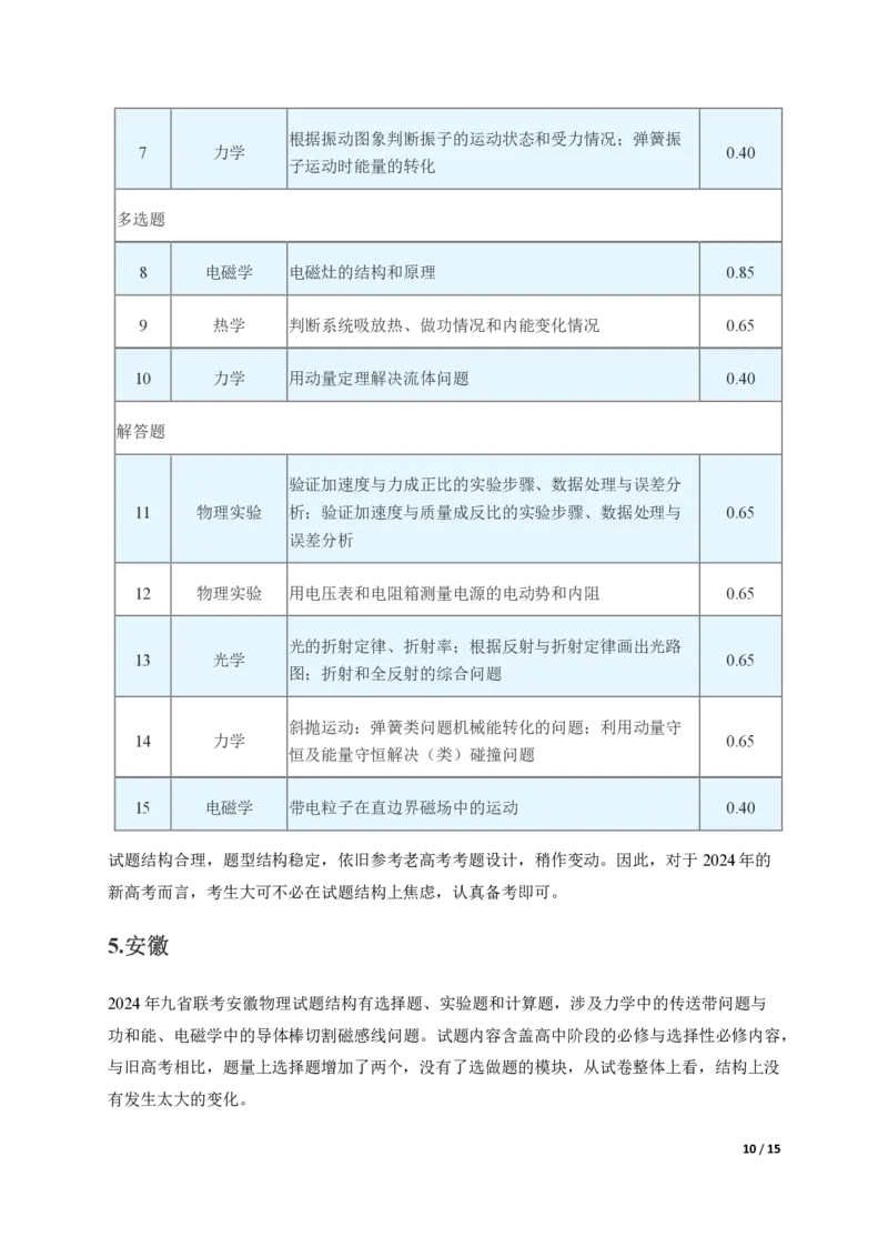 物理（高考题型对比解读备考技巧方法分享）-真题解密九省联考与高考真题研究(1)_2024年4月_024月合集_2024届九省联考与高考真题研究考情分析-九科
