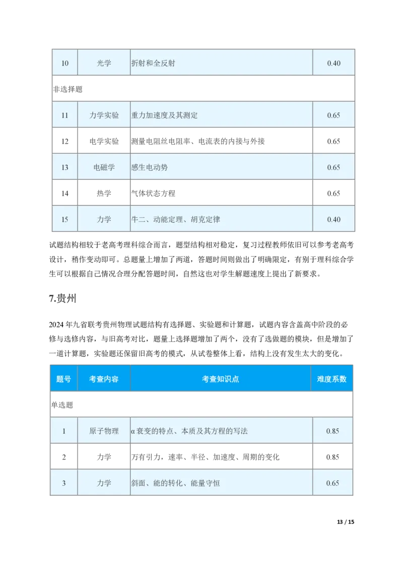 物理（高考题型对比解读备考技巧方法分享）-真题解密九省联考与高考真题研究(1)_2024年4月_024月合集_2024届九省联考与高考真题研究考情分析-九科