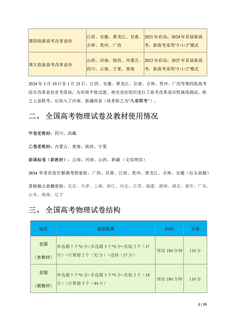 物理（高考题型对比解读备考技巧方法分享）-真题解密九省联考与高考真题研究(1)_2024年4月_024月合集_2024届九省联考与高考真题研究考情分析-九科