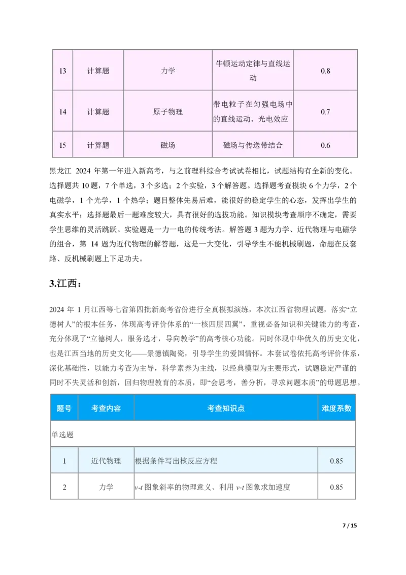 物理（高考题型对比解读备考技巧方法分享）-真题解密九省联考与高考真题研究(1)_2024年4月_024月合集_2024届九省联考与高考真题研究考情分析-九科