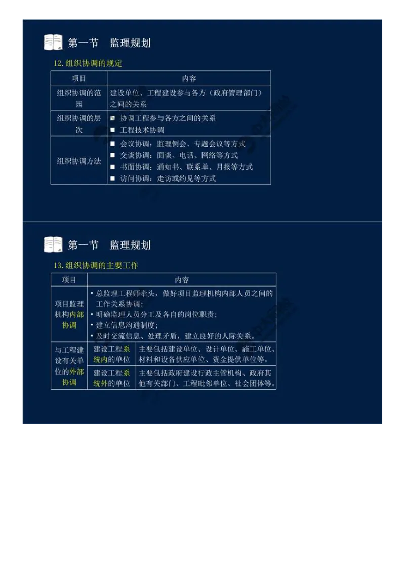 WM_33.第七章-第一节-监理规划（二）.mp4_监理工程师_2025监理工程师_2025年监理工程师-各大机构_2025年监理-概论_机构4-ZD_01.精讲班-王.竹梅_讲义