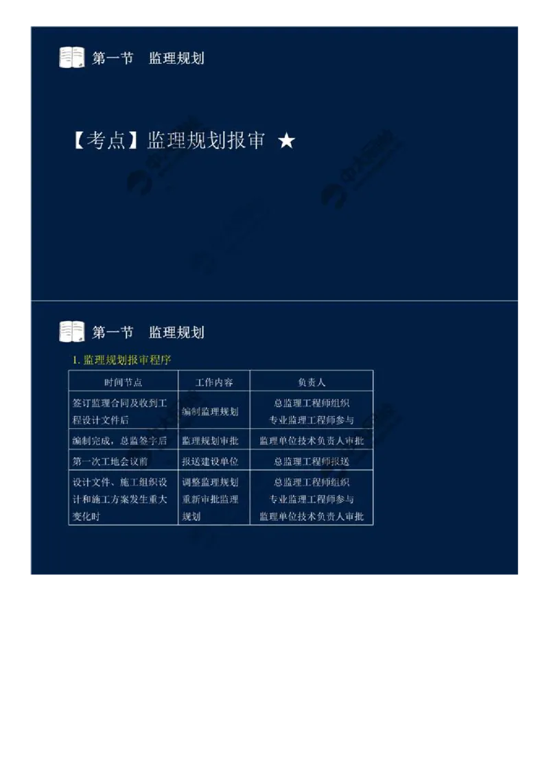 WM_33.第七章-第一节-监理规划（二）.mp4_监理工程师_2025监理工程师_2025年监理工程师-各大机构_2025年监理-概论_机构4-ZD_01.精讲班-王.竹梅_讲义