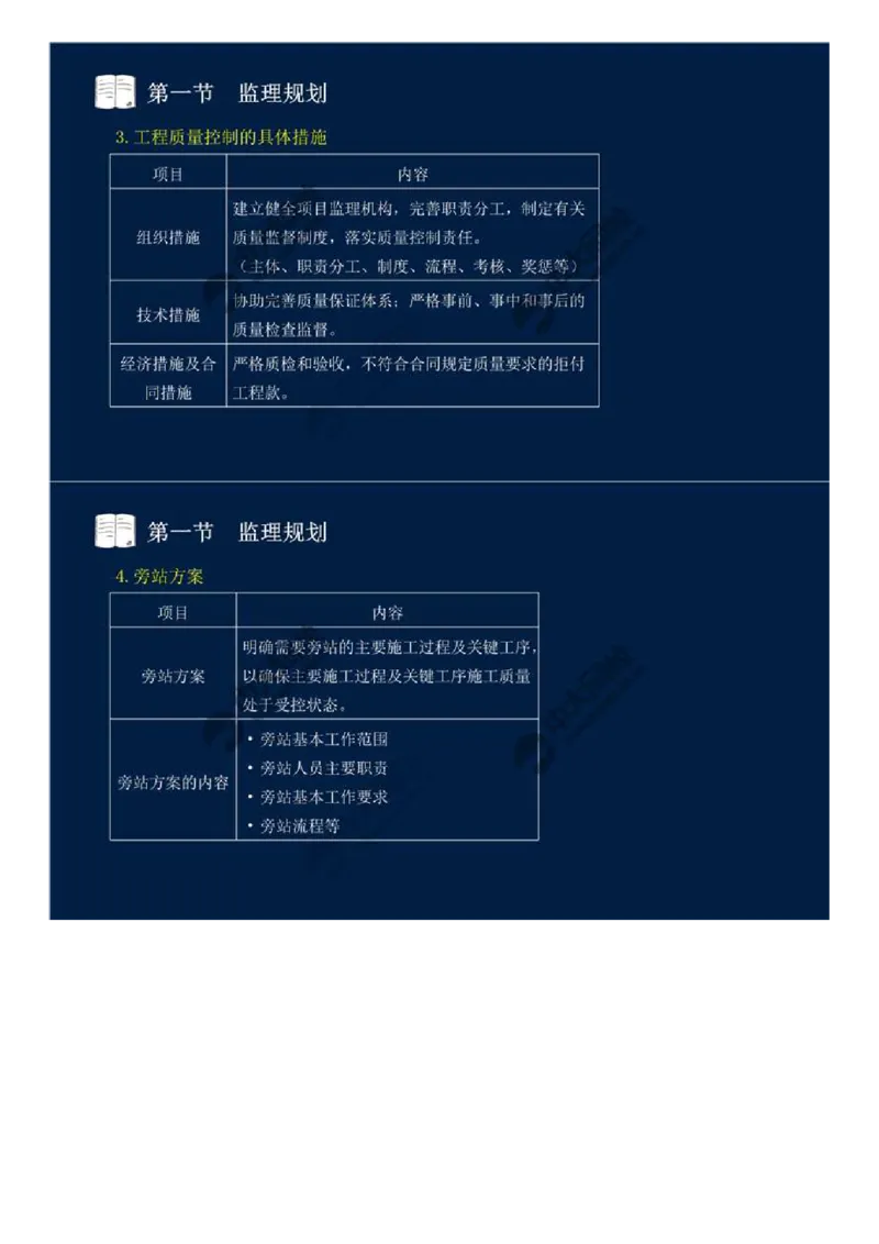 WM_33.第七章-第一节-监理规划（二）.mp4_监理工程师_2025监理工程师_2025年监理工程师-各大机构_2025年监理-概论_机构4-ZD_01.精讲班-王.竹梅_讲义