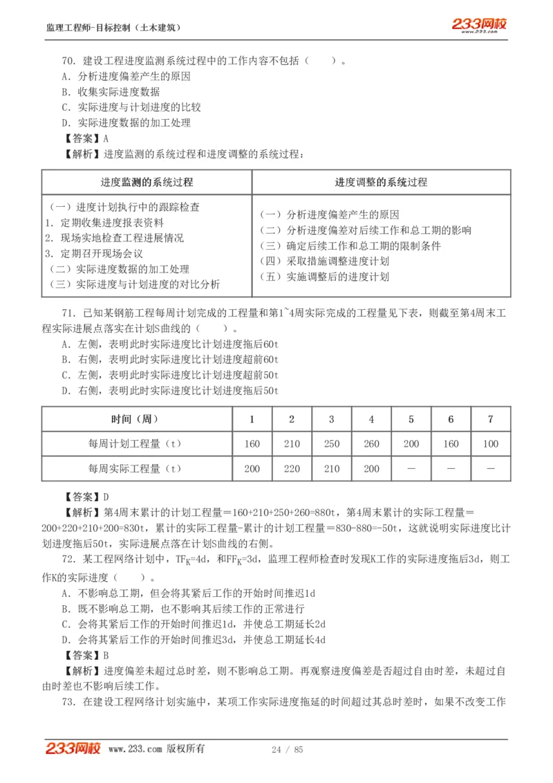 WM_Removed_1-12_监理工程师_2025监理工程师_2025年监理工程师-各大机构_2025年监理-土建目标_机构3-223_04.模考金题-江.凌俊