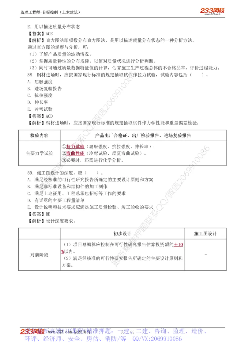 WM_Removed_1-12_监理工程师_2025监理工程师_2025年监理工程师-各大机构_2025年监理-土建目标_机构3-223_04.模考金题-江.凌俊