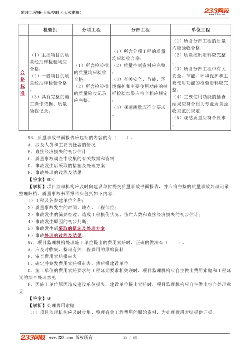 WM_Removed_1-12_监理工程师_2025监理工程师_2025年监理工程师-各大机构_2025年监理-土建目标_机构3-223_04.模考金题-江.凌俊