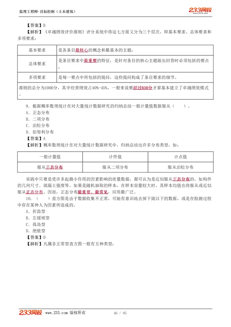 WM_Removed_1-12_监理工程师_2025监理工程师_2025年监理工程师-各大机构_2025年监理-土建目标_机构3-223_04.模考金题-江.凌俊
