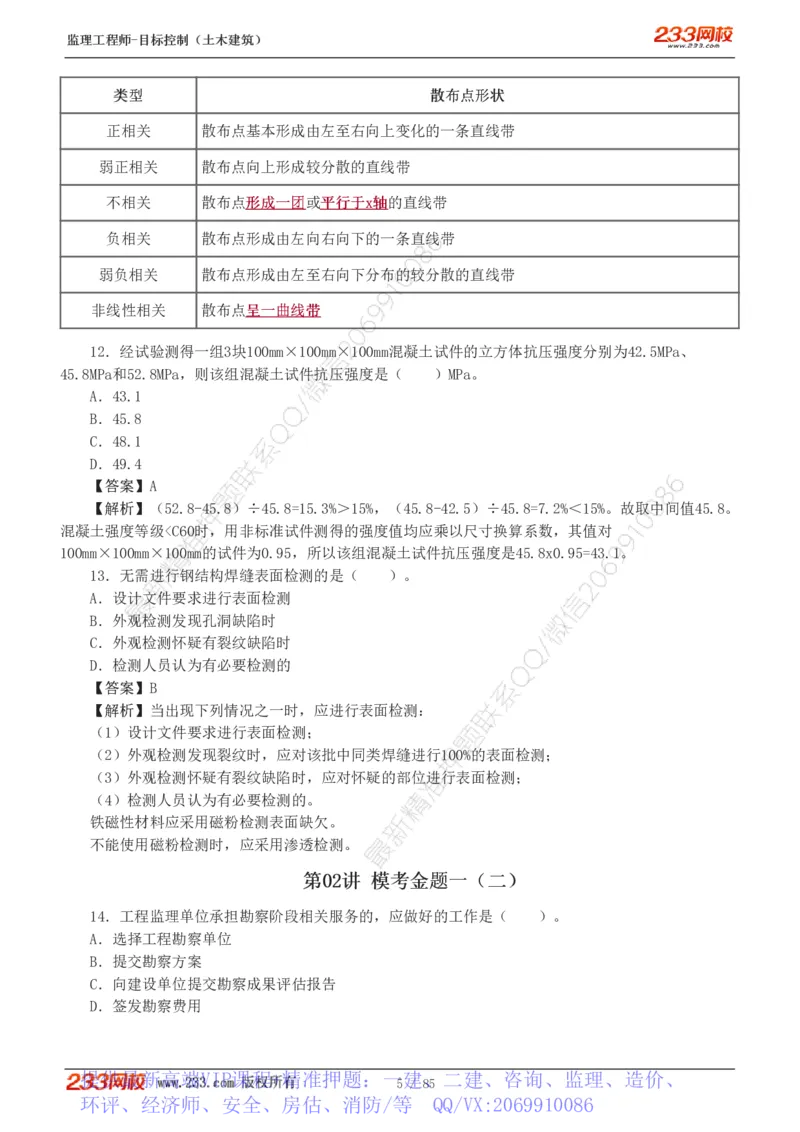 WM_Removed_1-12_监理工程师_2025监理工程师_2025年监理工程师-各大机构_2025年监理-土建目标_机构3-223_04.模考金题-江.凌俊