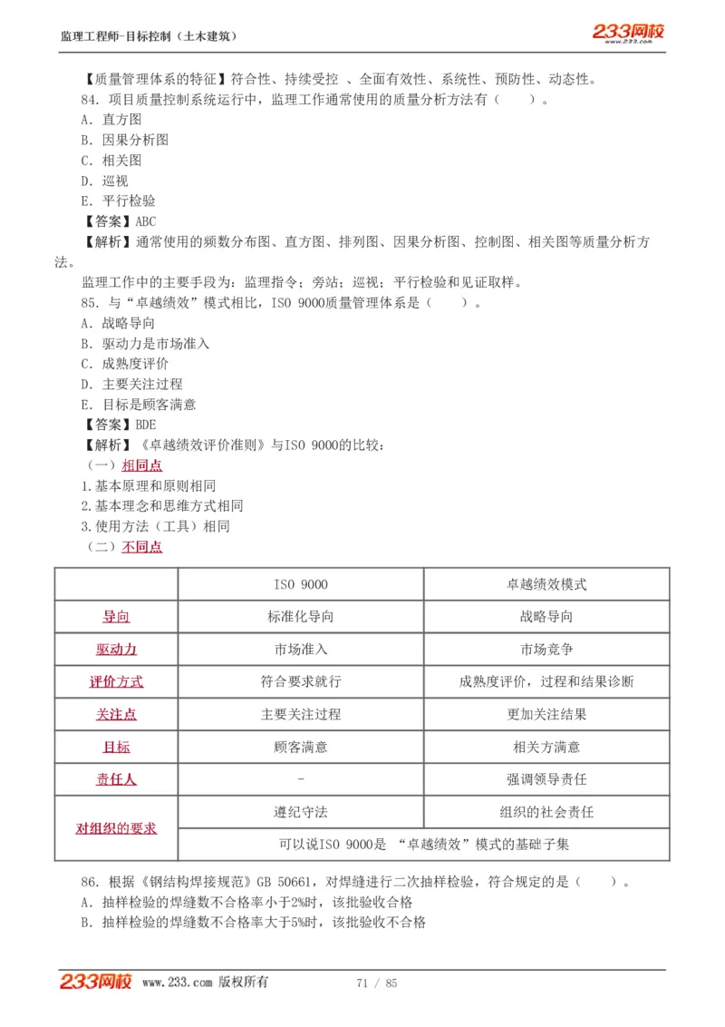 WM_Removed_1-12_监理工程师_2025监理工程师_2025年监理工程师-各大机构_2025年监理-土建目标_机构3-223_04.模考金题-江.凌俊