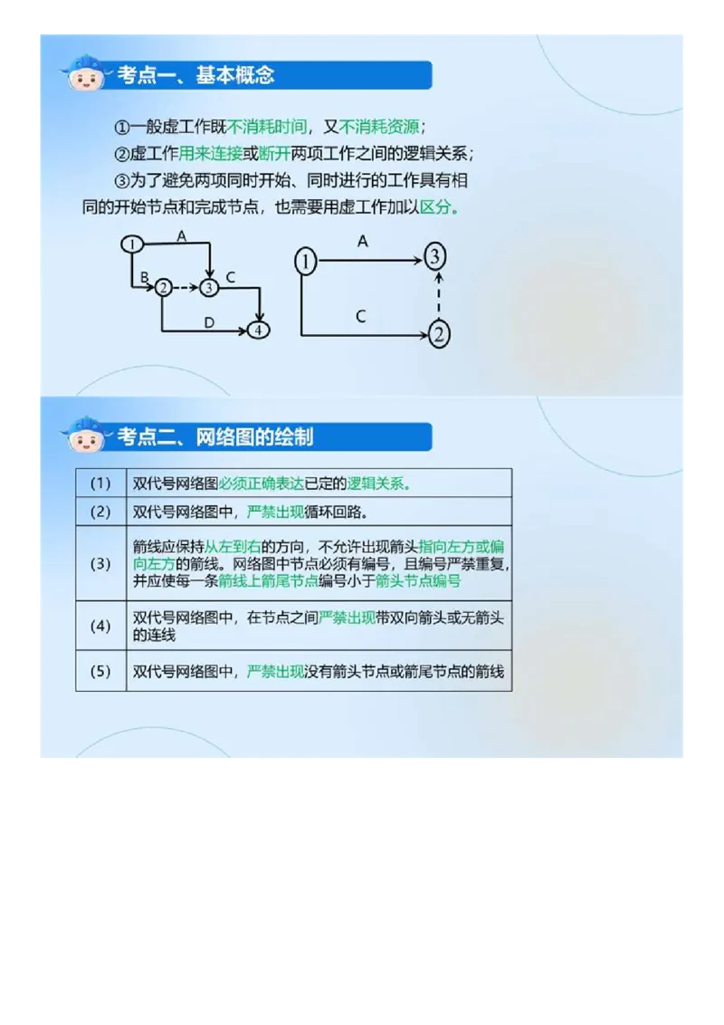 WM_03.《建设工程目标控制（土木建筑）》冲关直播密训（3）.mp4_监理工程师_2025监理工程师_2025年监理工程师-各大机构_2025年监理-土建目标_机构4-ZD_02.冲关密训-王.洪强