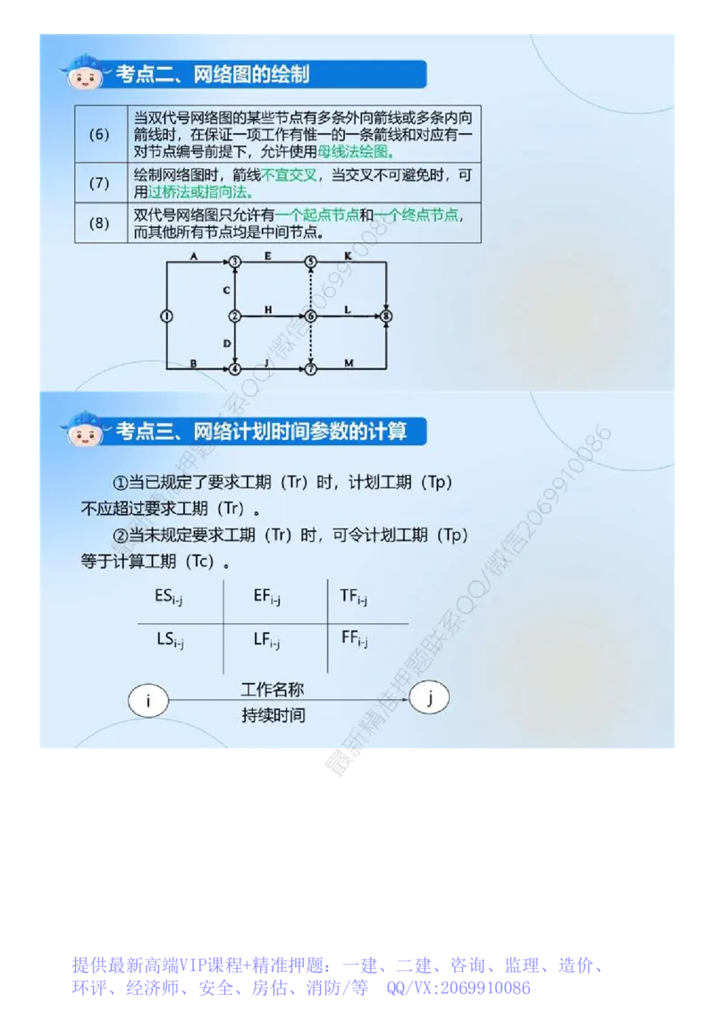 WM_03.《建设工程目标控制（土木建筑）》冲关直播密训（3）.mp4_监理工程师_2025监理工程师_2025年监理工程师-各大机构_2025年监理-土建目标_机构4-ZD_02.冲关密训-王.洪强